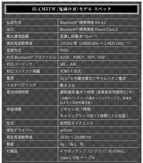 ONKYO 完全ワイヤレスイヤホン『鬼滅の刃』コラボ 竈門禰豆子