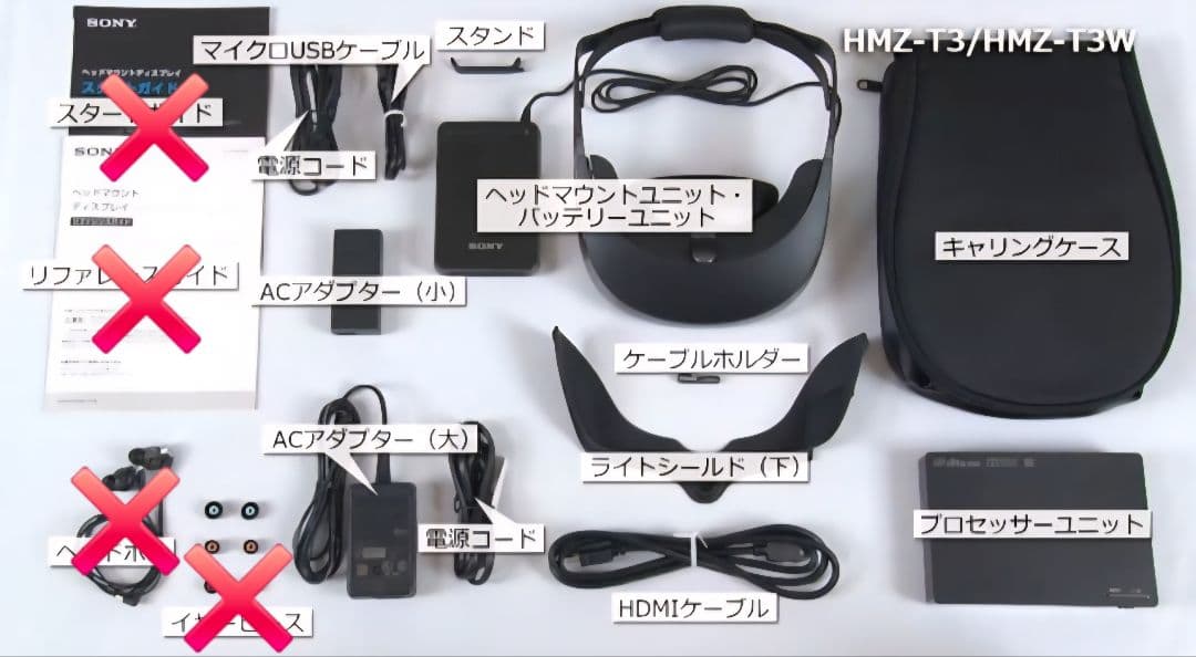 SONY ヘッドマウントディスプレイ HMZ-T3W 動作確認済み