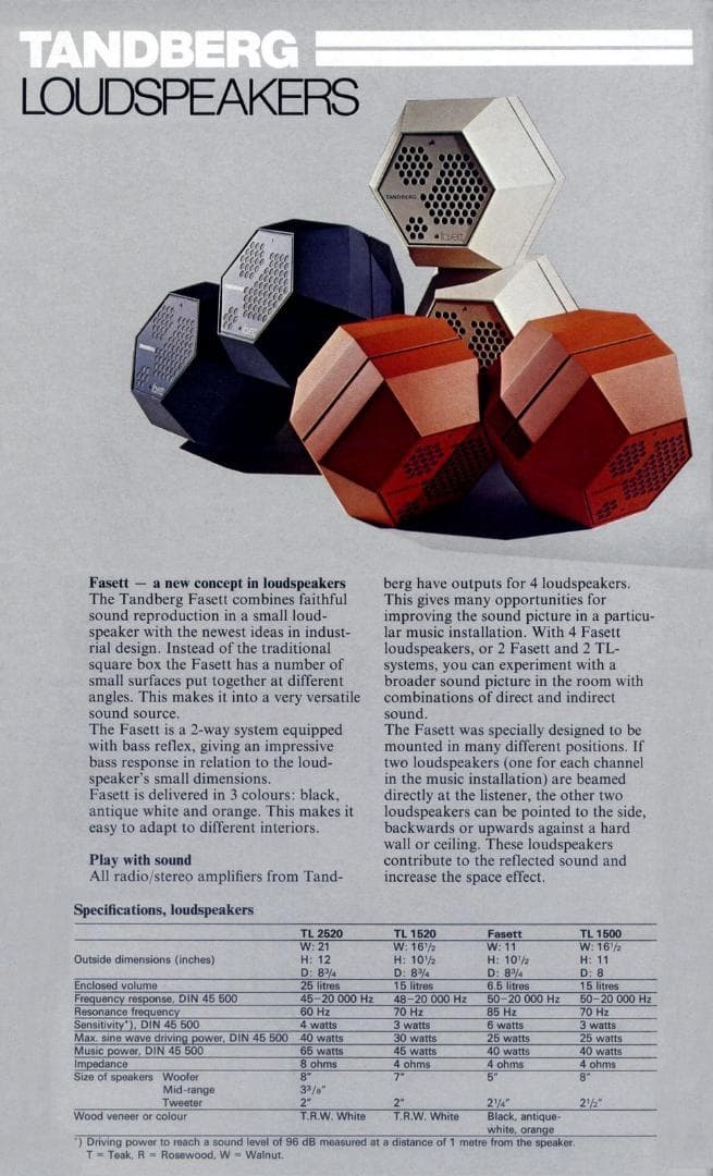 Tandberg Fasett　タンベルグ ファセット　2ウェイスピーカー