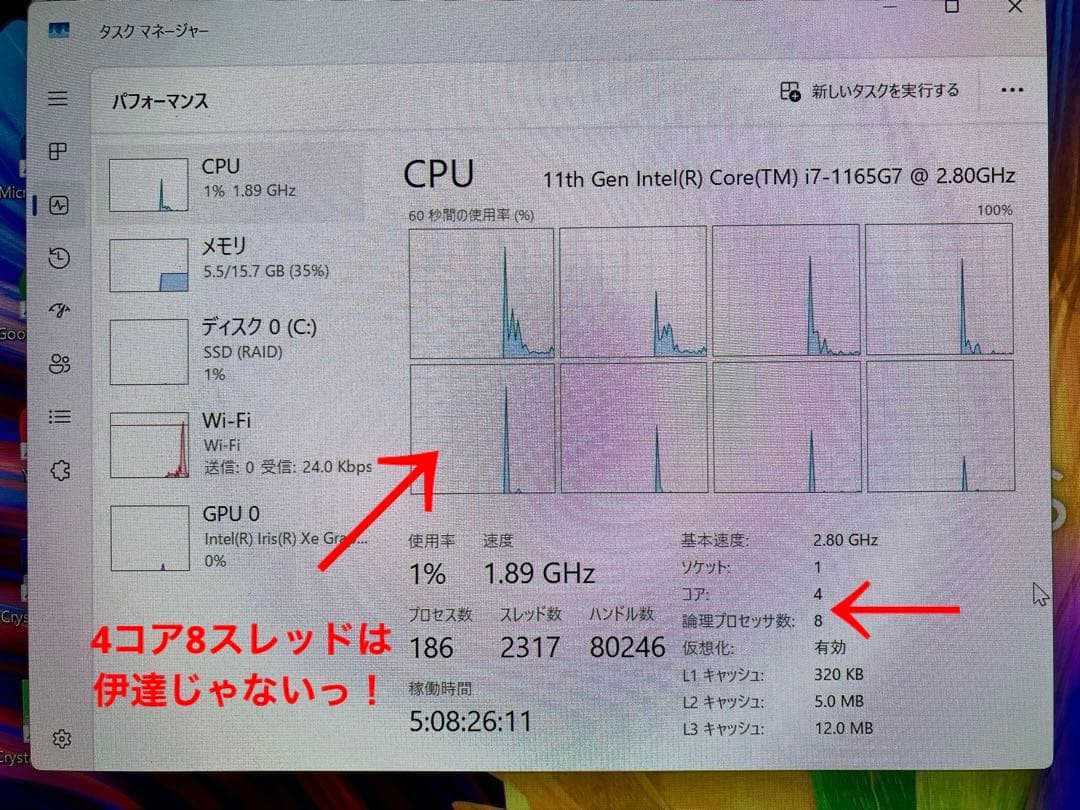 あや zenbook UX325E 有機EL液晶　Core i7