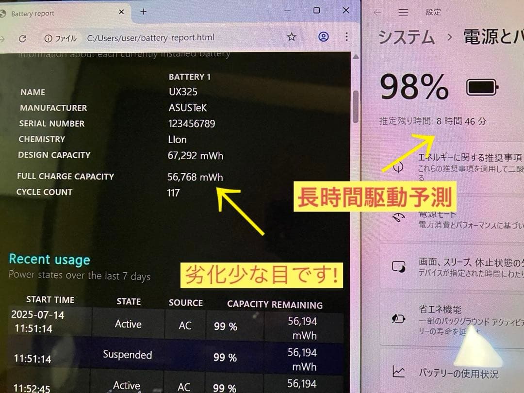 あや zenbook UX325E 有機EL液晶　Core i7