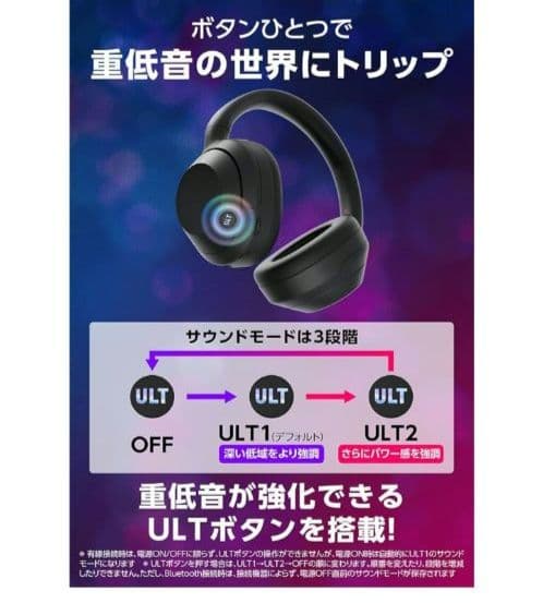 専用　SONY ULT WEAR ノイズキャンセリングヘッドホン
