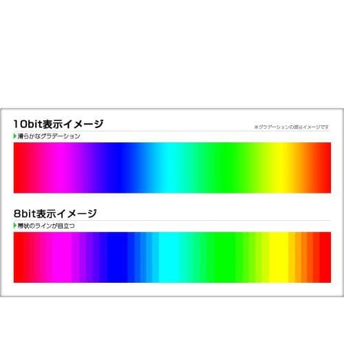 値下げ！早い者勝ち！ HP Z2 G4 SFF Core i7-7700以上！