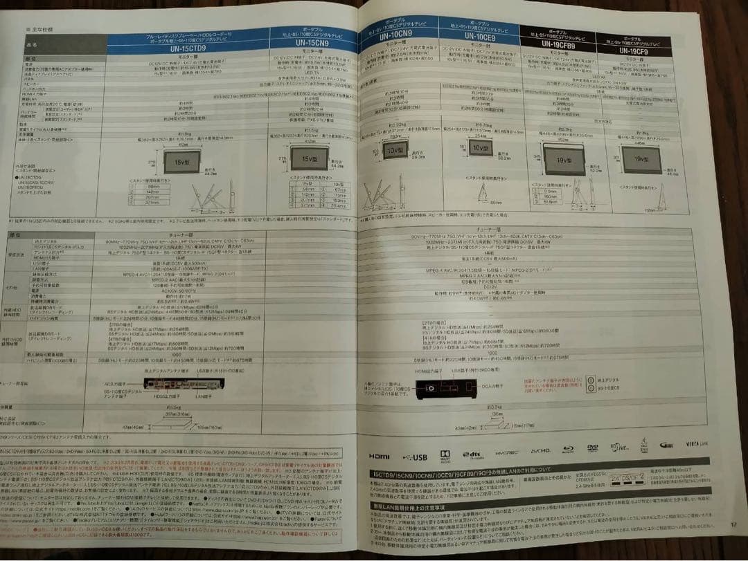 ヒロ様　Panasonic ポータブルテレビ UN-19CFB9-K