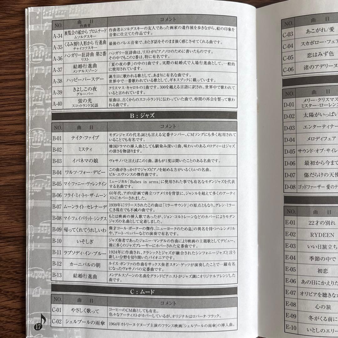 精密ミニチュアSEGA TOYS Grand Pianist グランドピアニスト