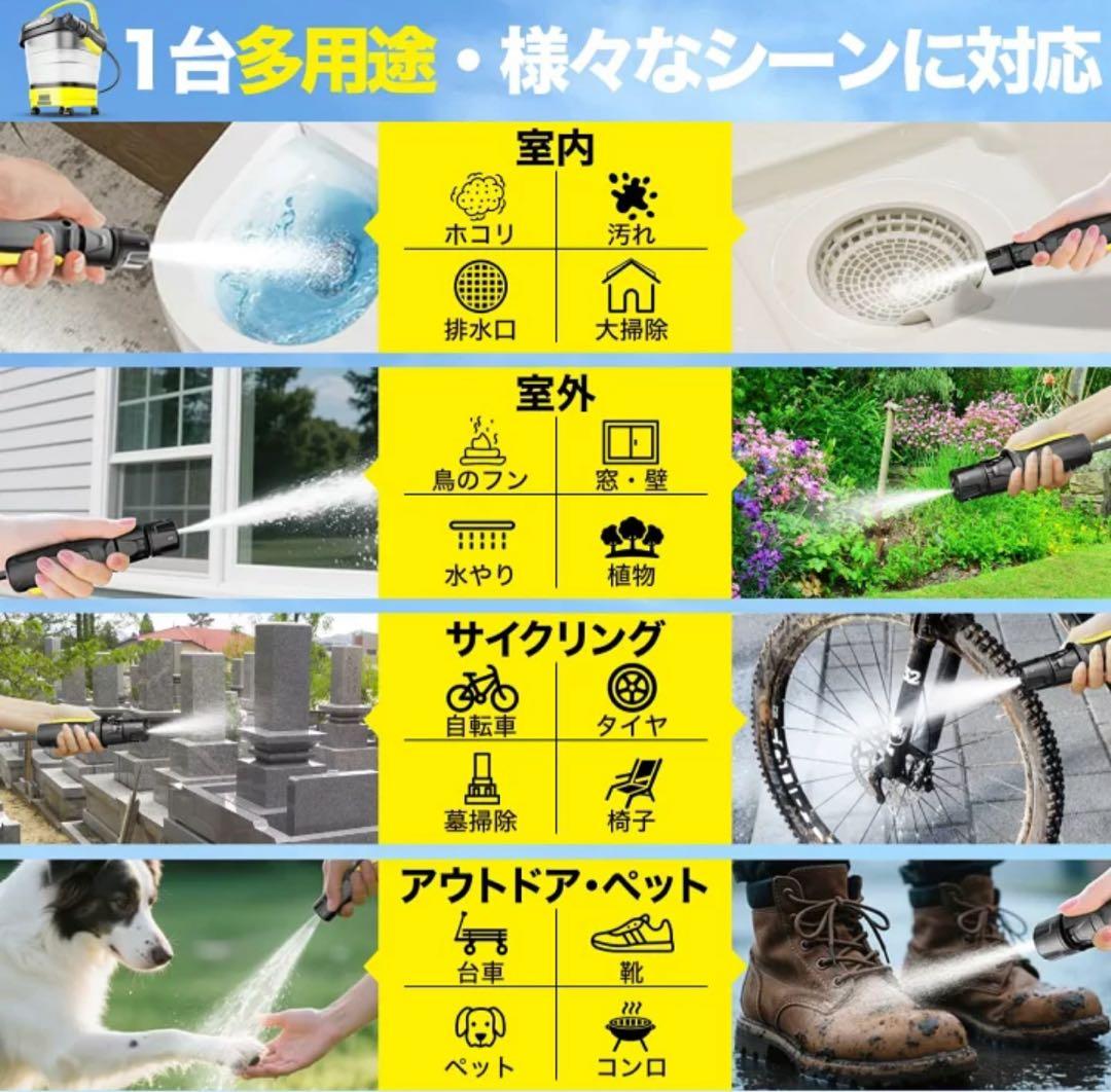 OMEGATECH EW-MINI 高圧洗浄機 本体