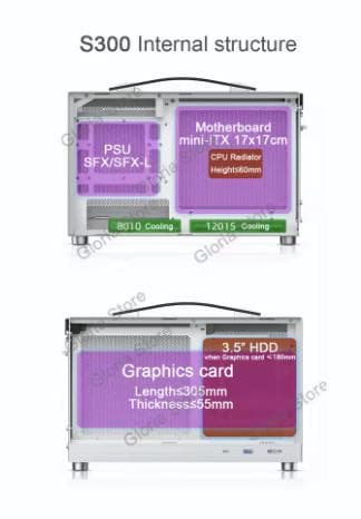 Shiny Snake S300 Mini-ITX PCケース