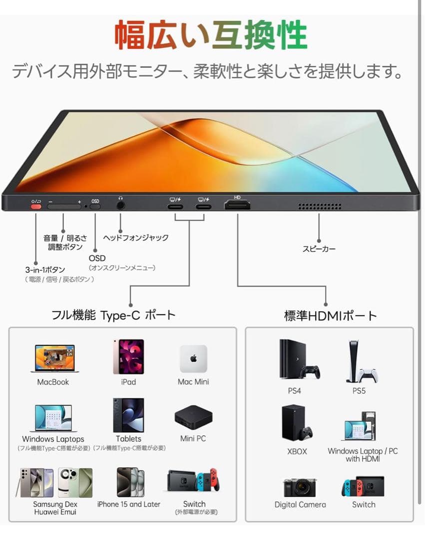 【Intehill U16ZT モバイルタッチモニター】3K16インチVESA