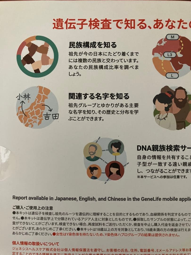 Haplo3.0 遺伝子検査キット