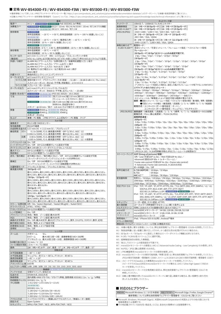 【新品未使用】ネットワークカメラ i-PRO【Panasonic】
