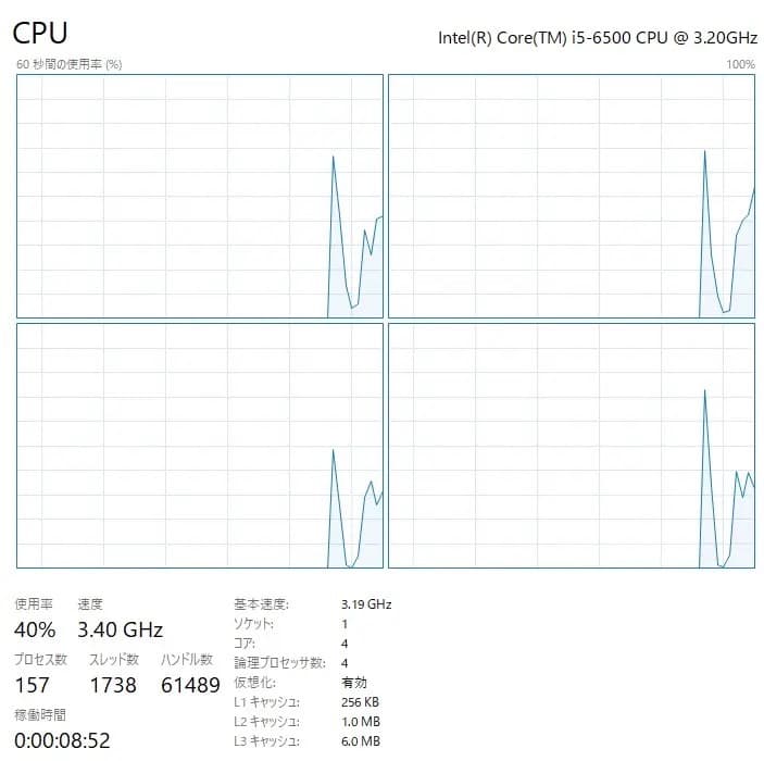 Windowsデスクトップ HP ProDesk 600 G2 SFF