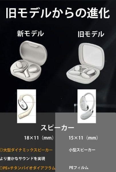 マクアケ ７daysＡＩ新型ワイヤレスイヤホン