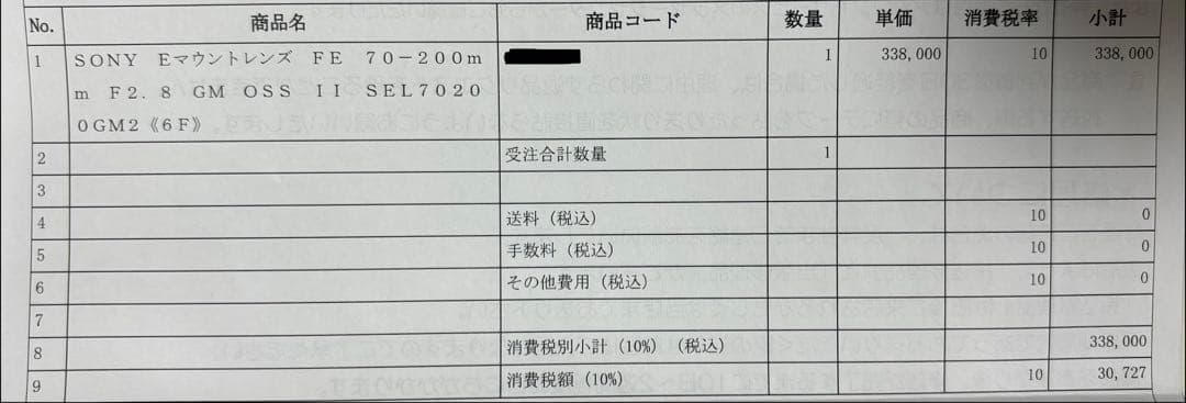 Sony FE 70-200mm F2.8 GM OSS II +おまけ