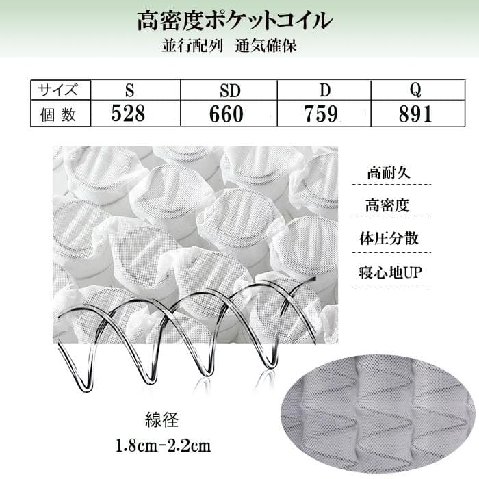 マットレスシングル ポケットコイル 厚さ21cm やや硬め竹炭ウレタ４Dメッシュ