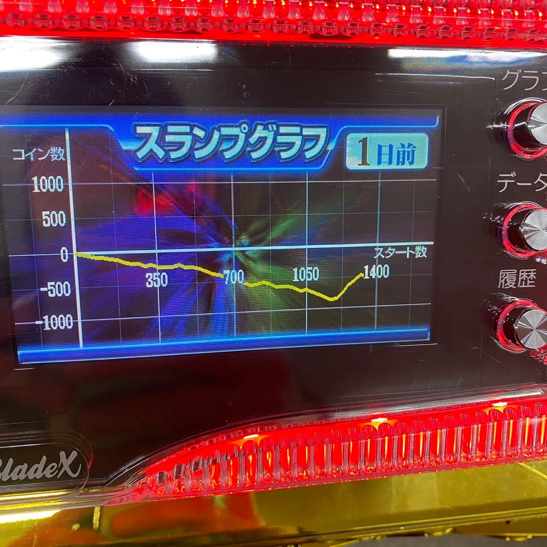 6号機 アイムジャグラーEX-TP 実機 家庭用フルセット！