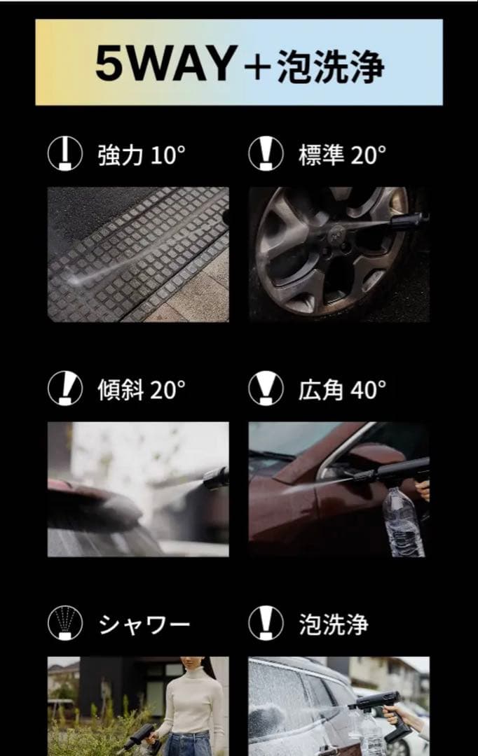 最先端モデル ハンディ高圧洗浄機 5way バッテリー式
