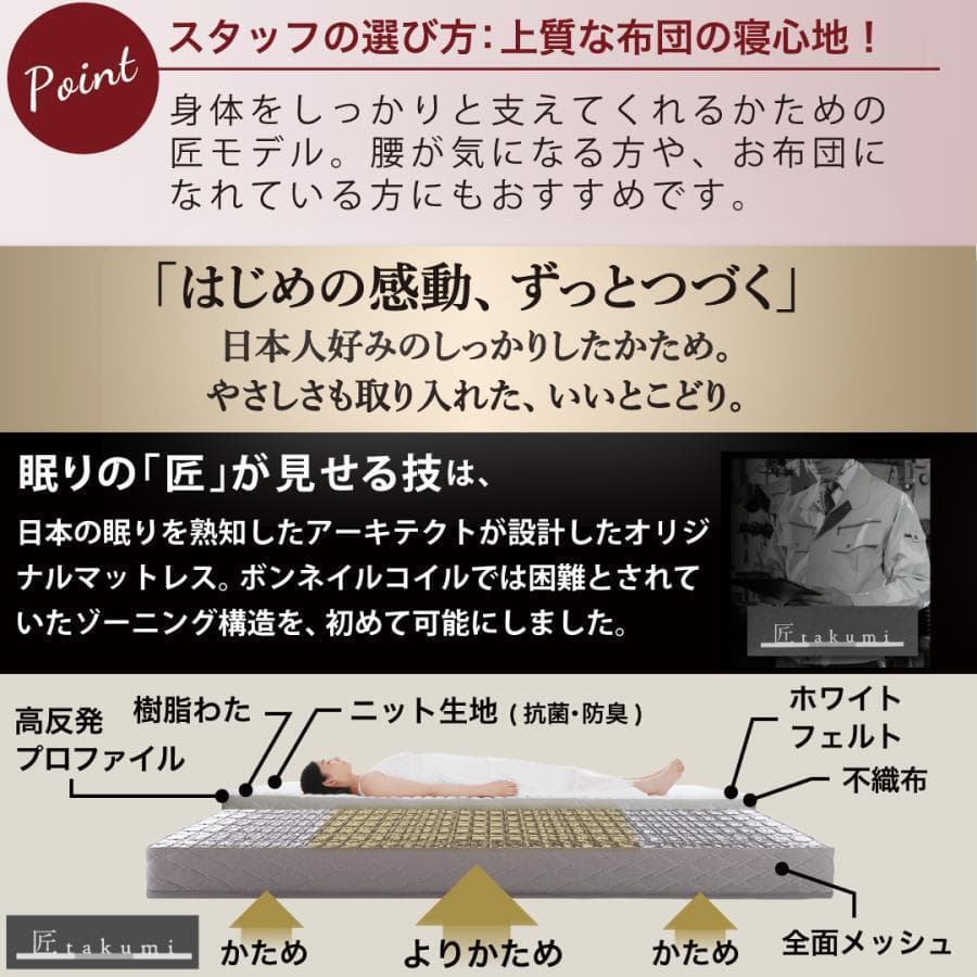 未使用訳あり　真空圧縮ロールでお届け 　匠モデルマットレス　キング　K　ホワイト