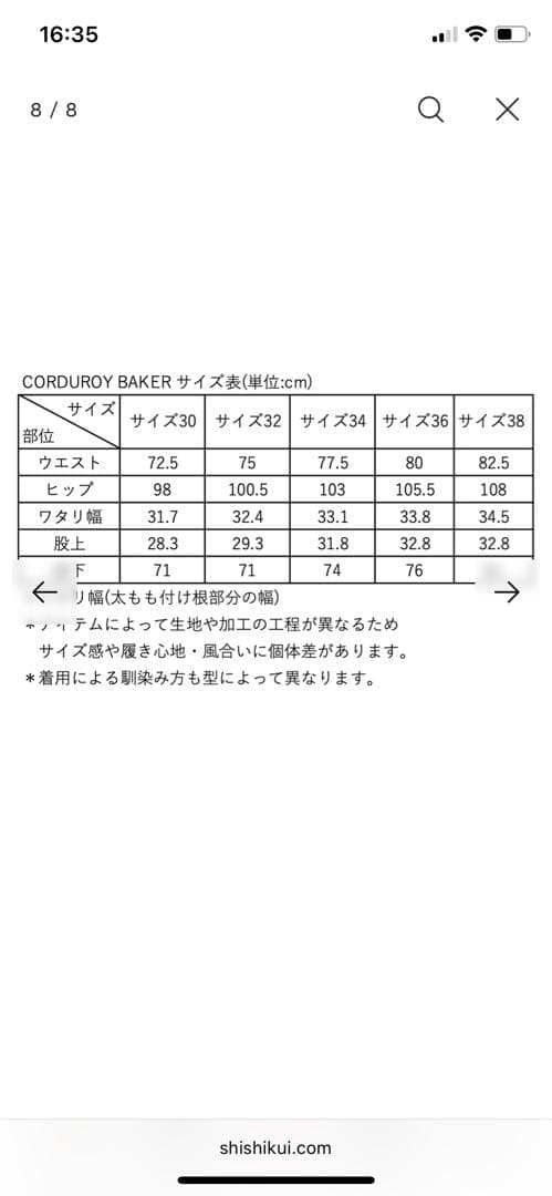 THN SHISHIKUI CORDUROY BAKER / ダークグレイ34