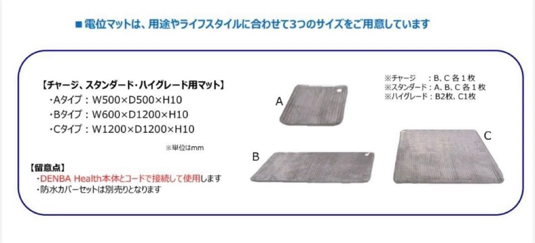 DENBA Health デンバヘルスハイグレードタイプ