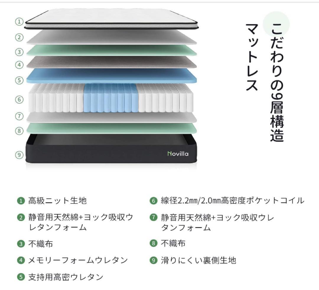 マットレス クイーン ポケットコイル 24cm メモリーフォーム9層構造 高反発