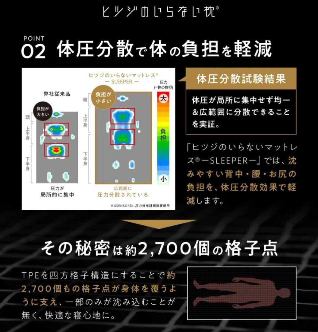 ヒツジのいらないマットレス -SLEEPER- シングル マットレストッパー