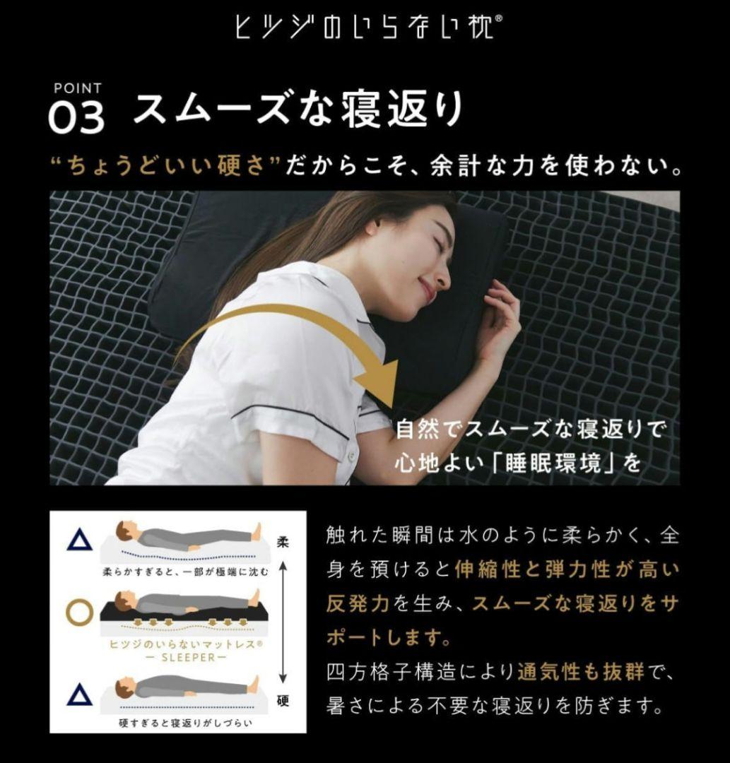 ヒツジのいらないマットレス -SLEEPER- シングル マットレストッパー