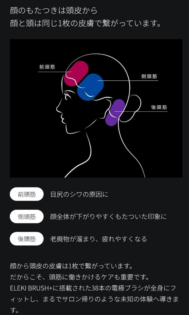 Brighte ELEXBRUSH+ ミッキーマウスデザイン