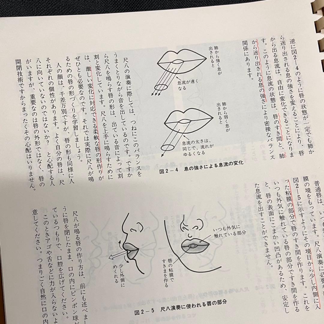 現代尺八奏法講座 尺八・テキスト・ソノシート付 日本音楽教育センター