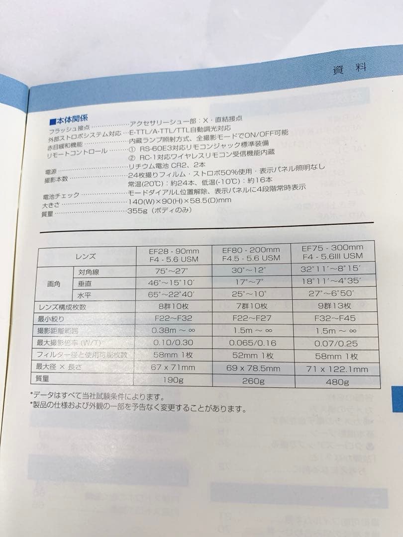 ＃Canon EOS Kiss III Kit フィルム一眼レフカメラ　レンズ