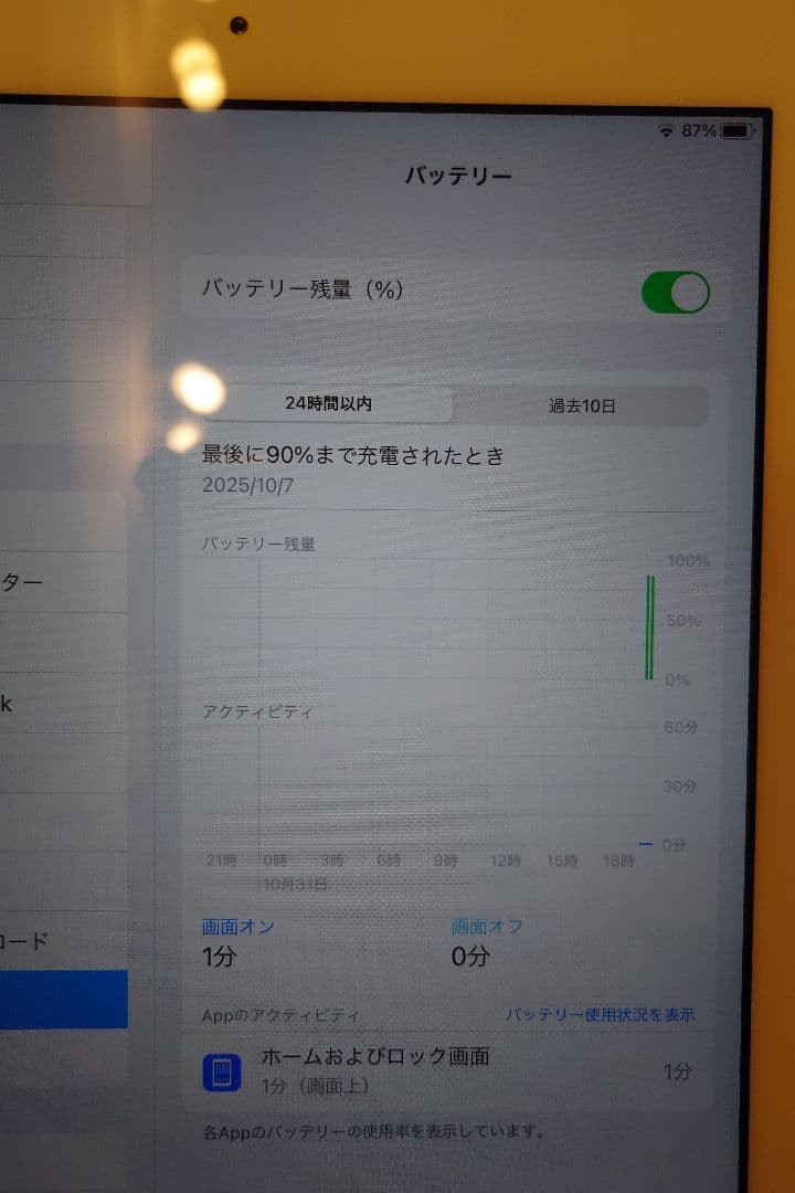Apple iPad ゴールド第5世代32GB