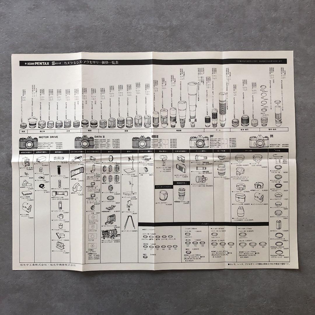 ペンタックス　タクマー交換レンズの使い方　1976年2月　超超超昭和レトロ