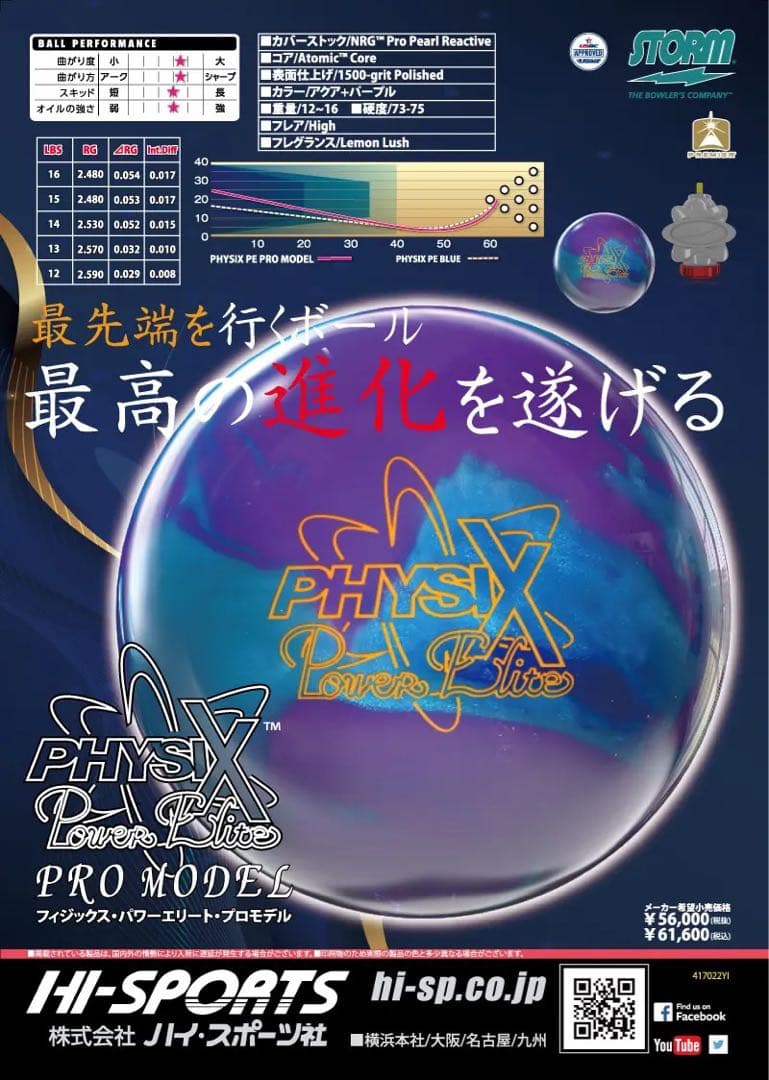 送料込み【新品】フィジックス・PE・プロモデル　ストーム　15ポンド4オンス　1