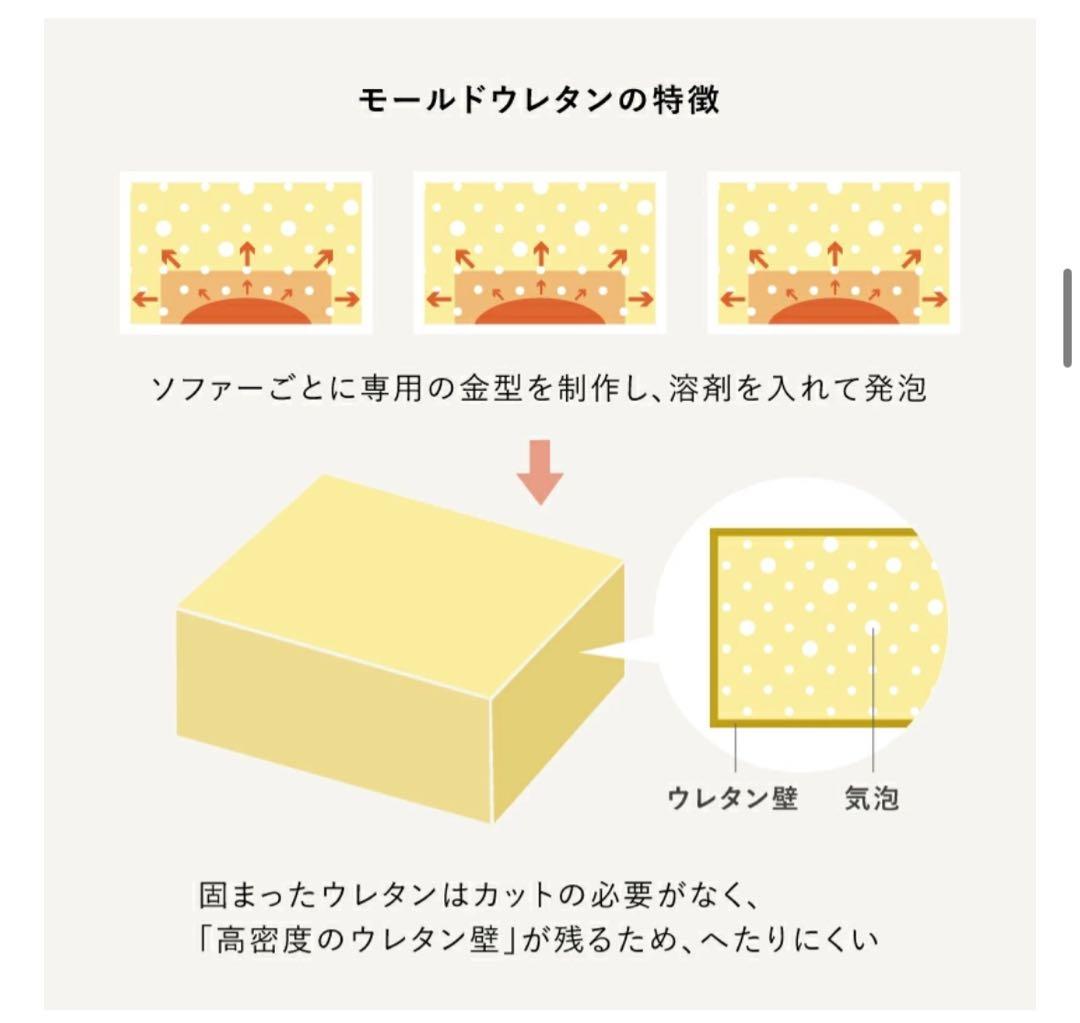 Re:CENO 1人掛けソファー culum unit sofa