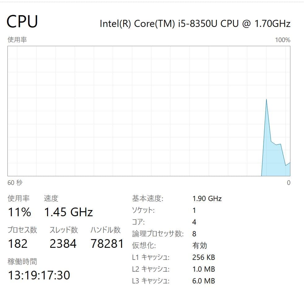 【高性能・LTE対応・高解像度】Surface Pro 6 8GB/128GB