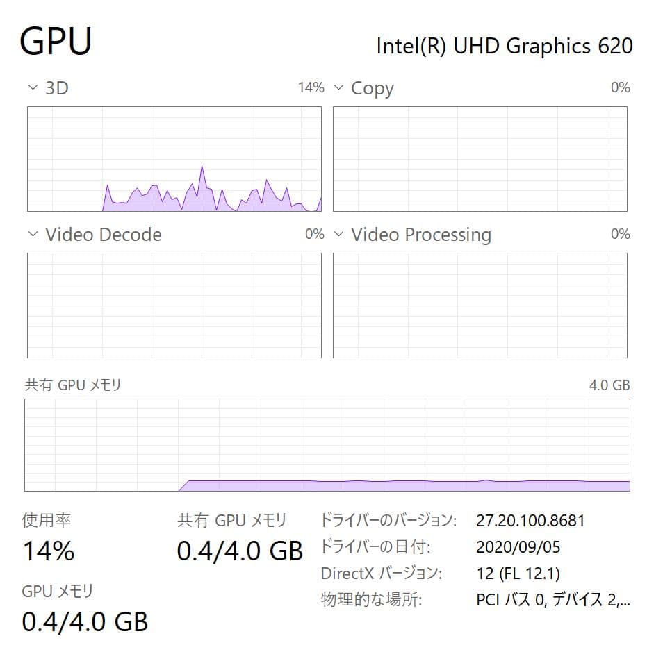 【高性能・LTE対応・高解像度】Surface Pro 6 8GB/128GB
