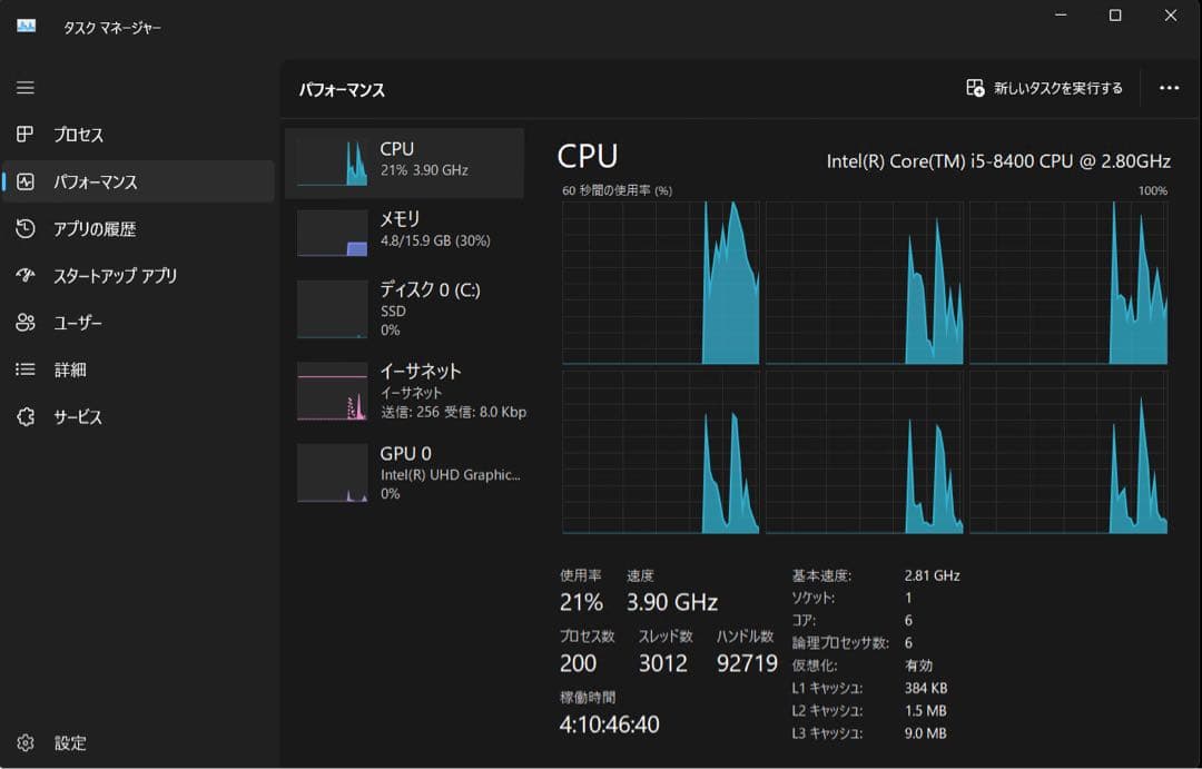 Lenovo Ideacentre 510s 中古美品 性能強化済
