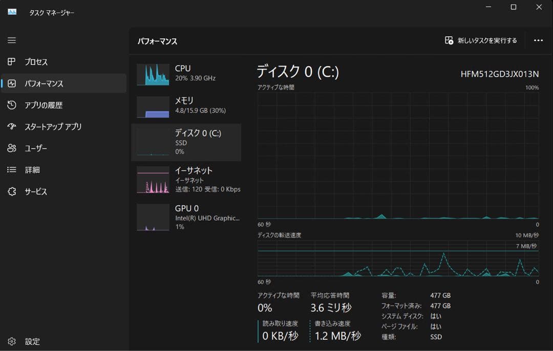 Lenovo Ideacentre 510s 中古美品 性能強化済