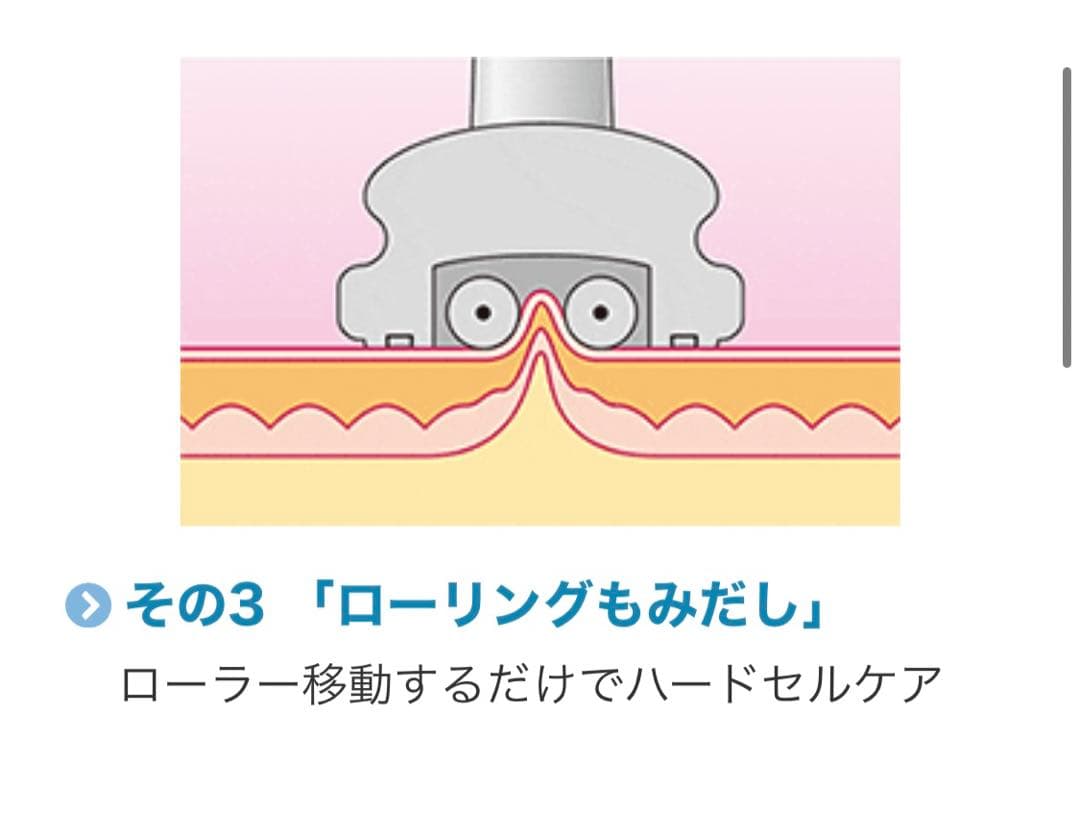 【99万割引・中古品最安値！】最新伊藤超短波スーパーセルムRF+画面フィルム付！