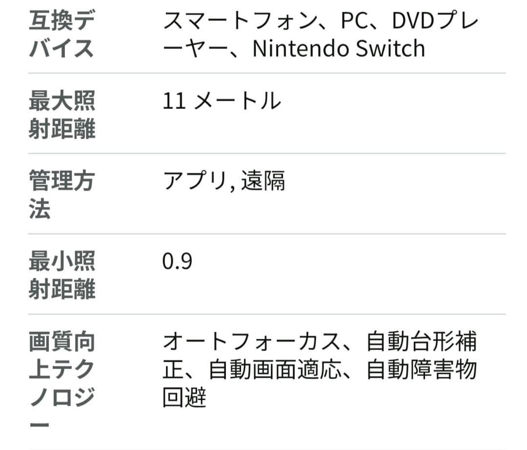PUTRIMS S36 ブラック プロジェクター 本体