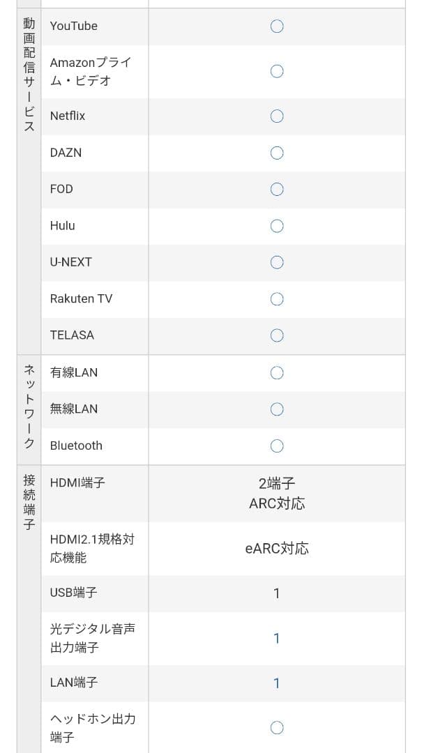 【美品】TCL ハイビジョンスマート液晶テレビ32型