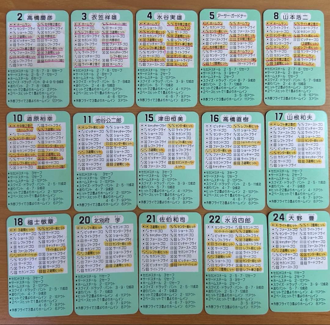 【希少】タカラプロ野球カードゲーム 広島東洋カープ 昭和57-62年分セット