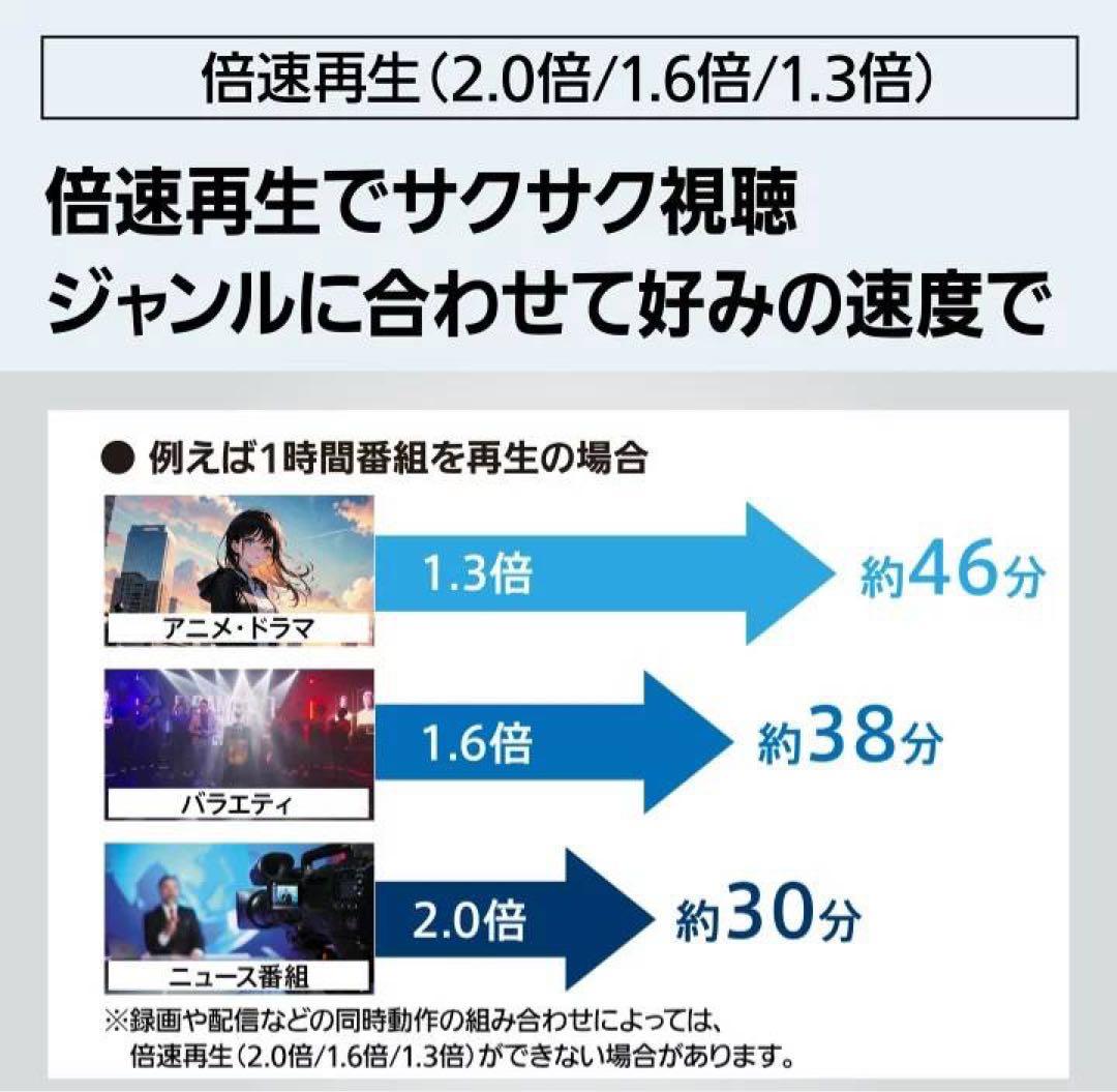 Panasonic DMR-2W203 2TB ブルーレイレコーダー