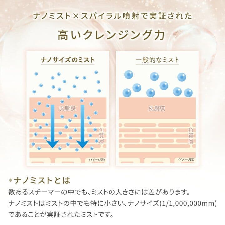 FESTINO フェイススチーマー ホワイト