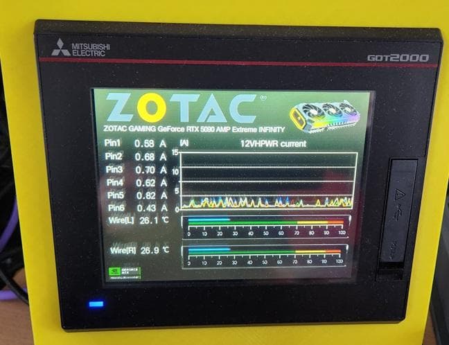 Nvidia RTX5090 12VHPWRケーブル・本体焼損回避システム