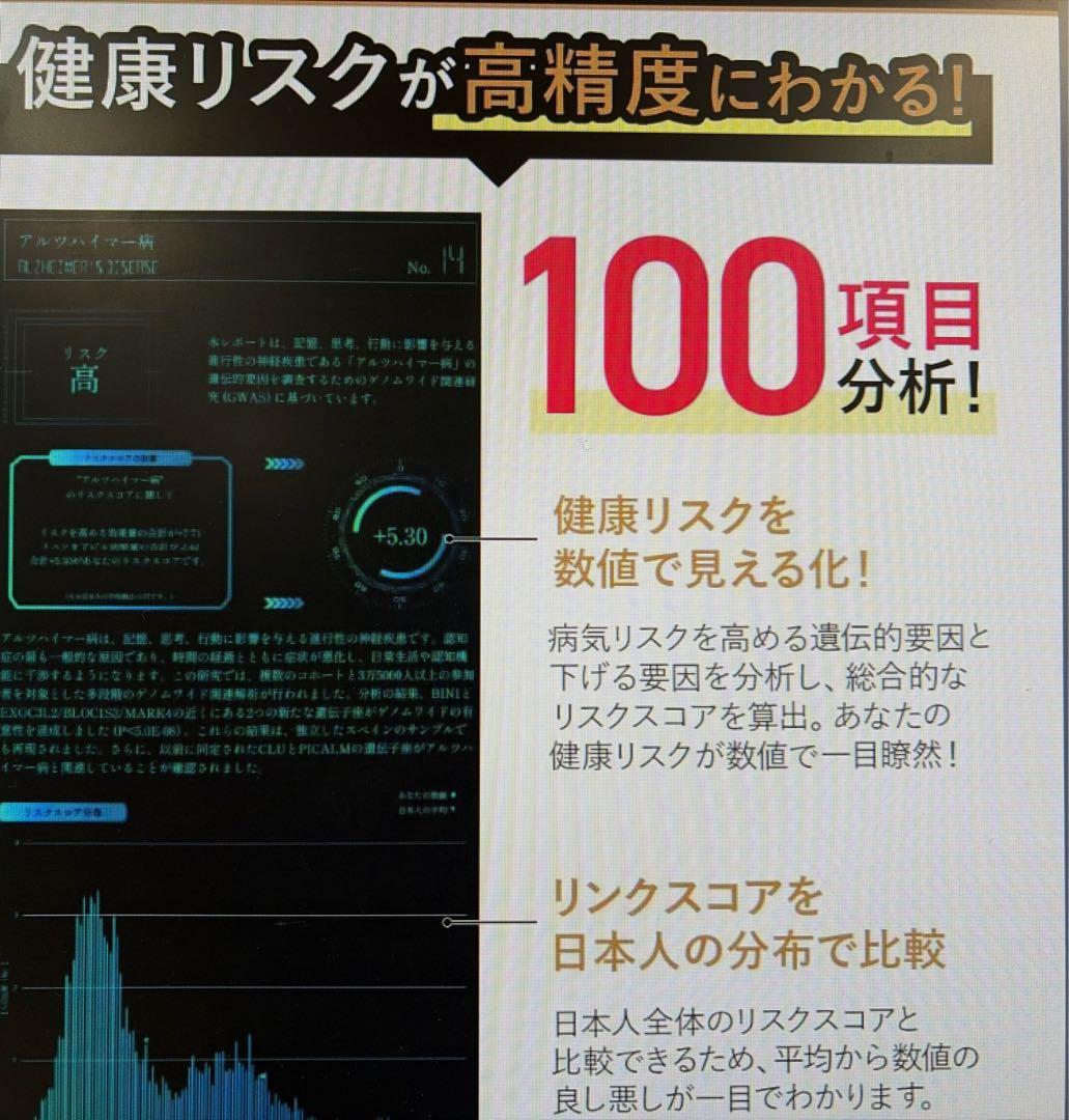 遺伝子検査　唾液だけで人種がchatGENE Pro 500項目　質問はA Iで
