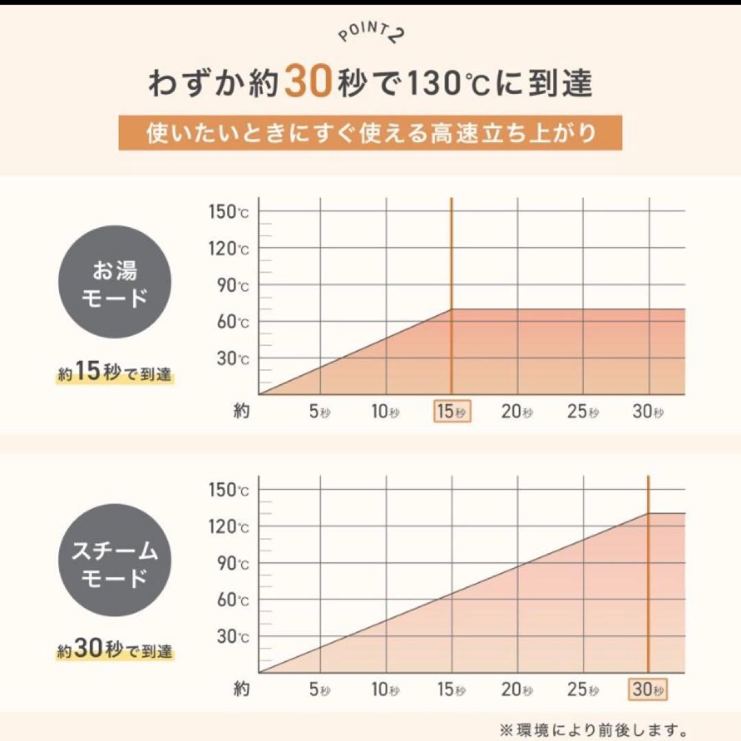 スチームクリーナー リンサー カーペットクリーナー フローリング 床掃除 除菌