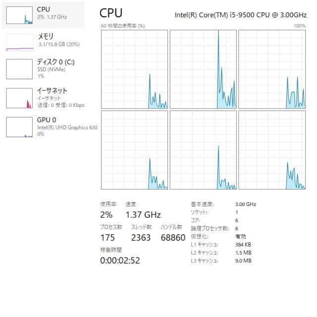 FUJITSU ESPRIMO WD2/D2 デスクトップPC