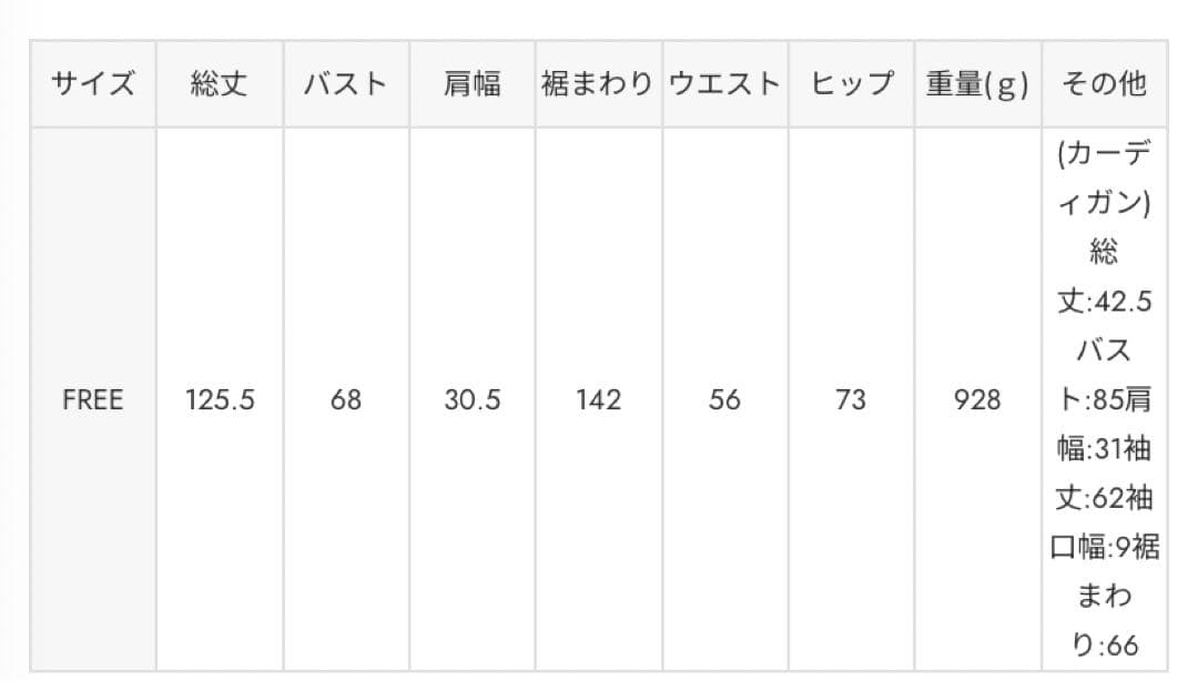 rienda バイカラーカーデセットニットワンピース