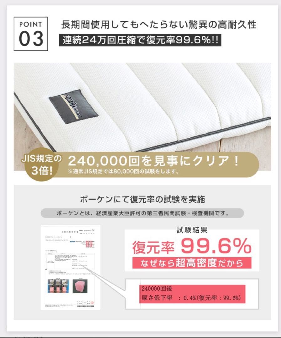 SOMRESTA マットレス シングル 10cm