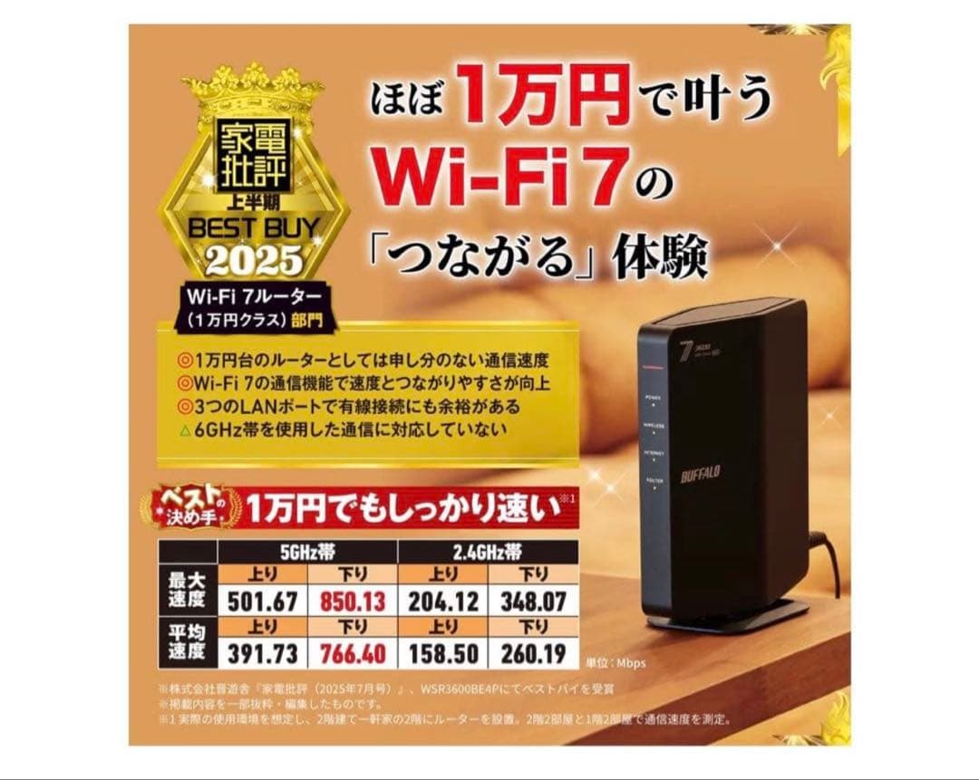 バッファローWiFiルーター